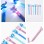 Flashlight Pen with Stitch for Children, Blue/Purple Assorted