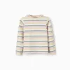 Long sleeve ribbed T-shirt with stripes for girls, multicolour