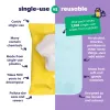 Pack of 10 Reusable Baby Wipes Bambino Mio