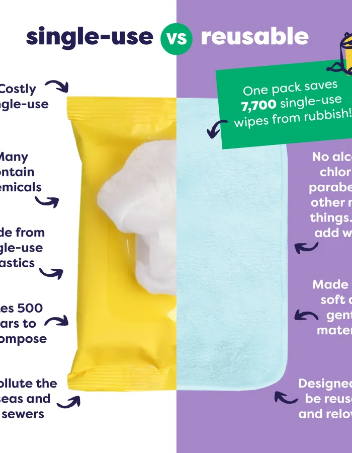 Pack of 10 Reusable Baby Wipes Bambino Mio